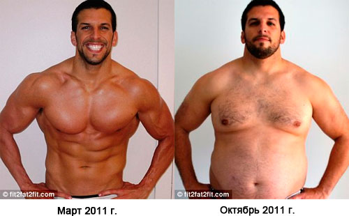 Верх любопытства: набрал вес, чтобы убедиться, насколько тяжело его сбрасывать