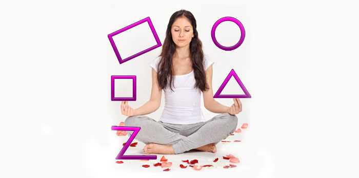 Как определить свой психотип?