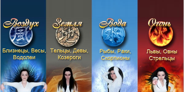 Женский стихийный гороскоп любви 2017