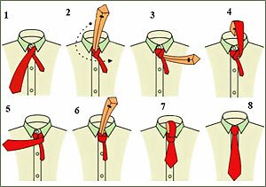 Как завязывать галстук. Четвертной